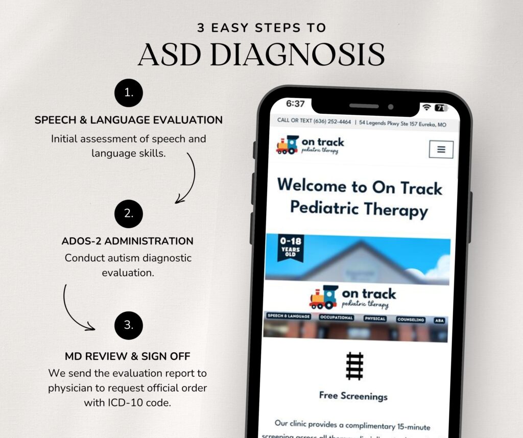 3 Easy Steps to ASD Diagnosis